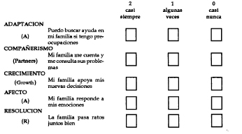 tabla6